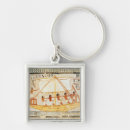 Recherche de hiéroglyphe porteclés 18ème