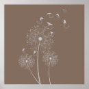 Recherche de voleur art Fleurs