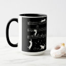 Search for piano cat mugs Black and white
