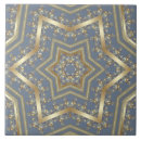 Search for arabic tiles Antique