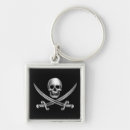 Search for chrome keychains Skull