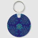 Search for blue green floral keychains Pattern