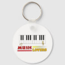 Search for keyboard rounded keychains Musician