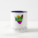 Recherche de infini tasses Cercle