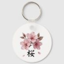Search for katana keychains Japanese