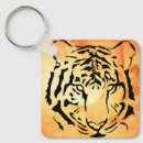 Search for striped cat keychains Tiger stripes