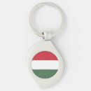 Search for hungarian flag keychains Flag of hungary