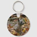 Search for cairn keychains Terrier