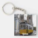Search for traveller square keychains Tourism