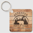 Search for date established keychains Wood