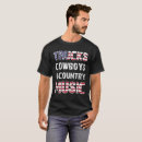 Recherche de country music Musique