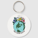 Search for real change keychains Planet