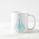 Recherche de lustres tasses Girly