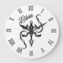 Recherche de libra horloges Astrologie