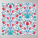 Recherche de ottoman posters Turc