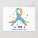 Recherche de sensibilisation cartes postales Soutien