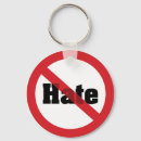 Search for tolerance keychains Respect