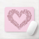 Recherche de code binaire tapis souris Programmeur