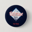 Recherche de vikings badges Scandinave