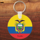 Search for ecuador keychains Travel