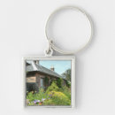 Search for cottage garden keychains English
