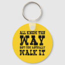 Search for zen buddhism keychains Buddha