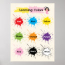 Recherche de éclaboussure de couleur posters Pour enfants