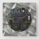 Search for circuit board posters Printed