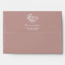 Recherche de bouquet rose Chute