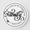 Recherche de citations de famille horloges Typographie