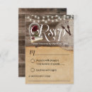 Search for fairy lights invitations Princess