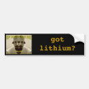 Recherche de lithium Bipolaire
