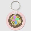 Search for coloured easter eggs keychains Pastel