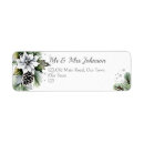 Search for pinecone return address labels Elegant