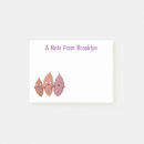 Recherche de patat posters Légume