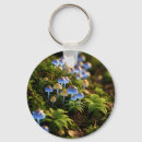 Search for fungi keychains Magic mushrooms
