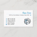 Search for nuts business cards Screw