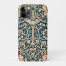 Search for honeysuckle iphone cases Pattern
