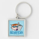 Recherche de genius porteclés Cartoon network