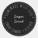 Search for sugaring Business