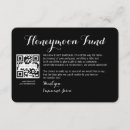 Search for honeymoon fund enclosure cards Travel fund request