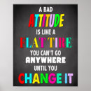 Search for decoration classroom posters Inspirational