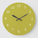 Recherche de chartreuse horloges Toute personne