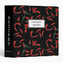 Recherche de chili maison deco Piment