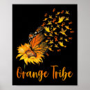 Recherche de leucémie posters Sensibilisation à la leucémie