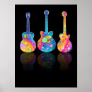 Recherche de guitar posters Instrument