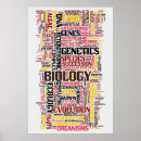 Search for biology posters Pattern