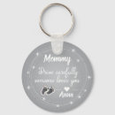 Search for quotes keychains Mother