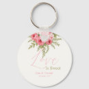 Search for fuchsia keychains Floral