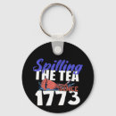 Search for tea keychains America